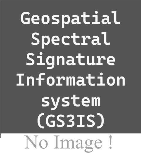 Default image